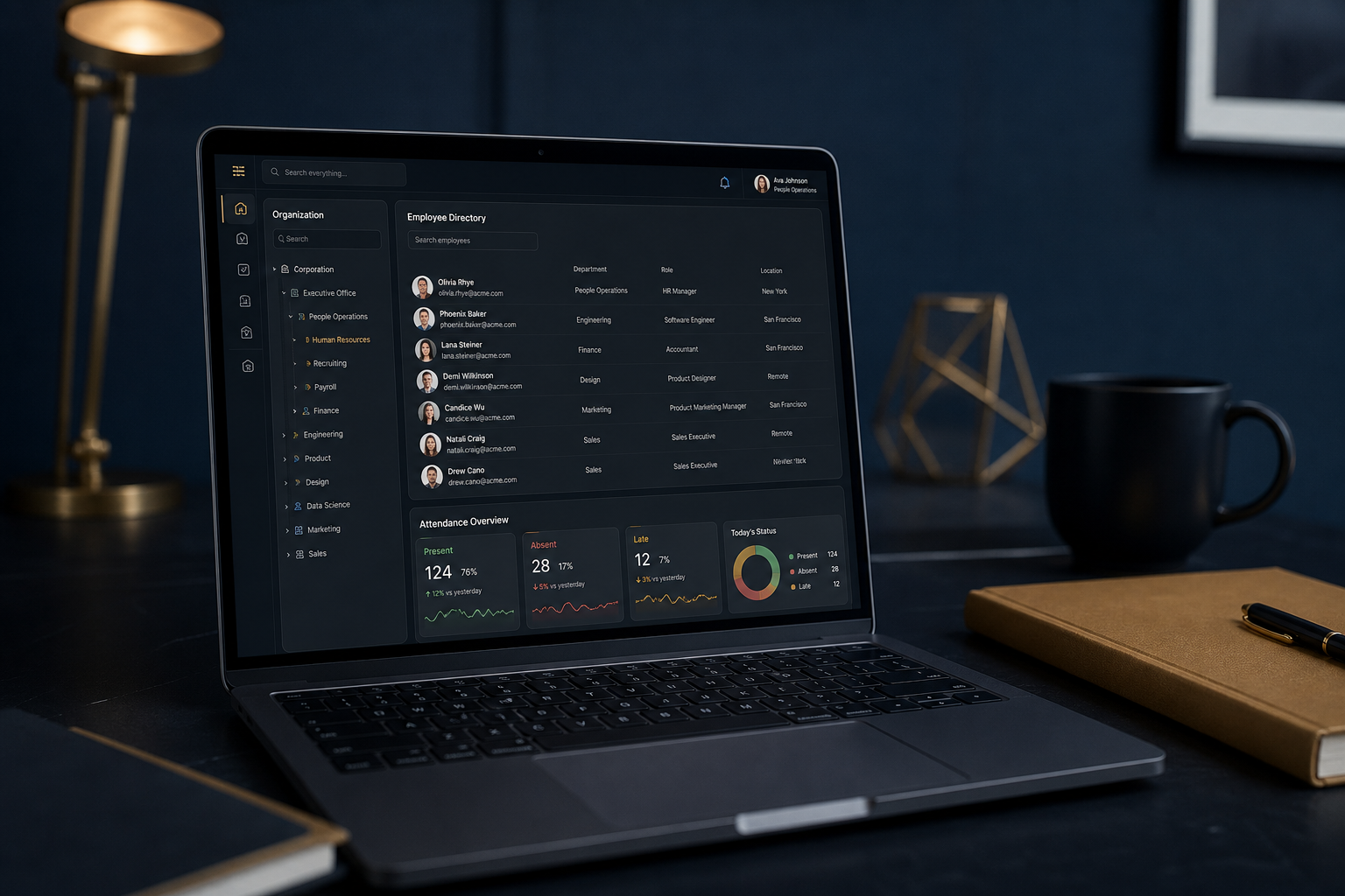 Mongz HR Platform
